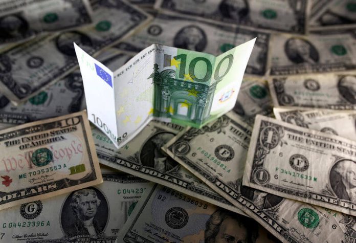 EURUSD Technical Analysis For 28 May. 2019