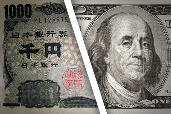 USDJPY Technical Analysis For 31 December, 2019