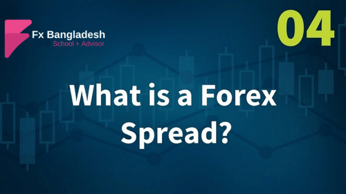 Forex Spread