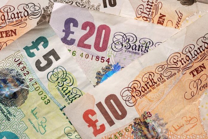 GBPUSD Technical Analysis For 27th April, 2020